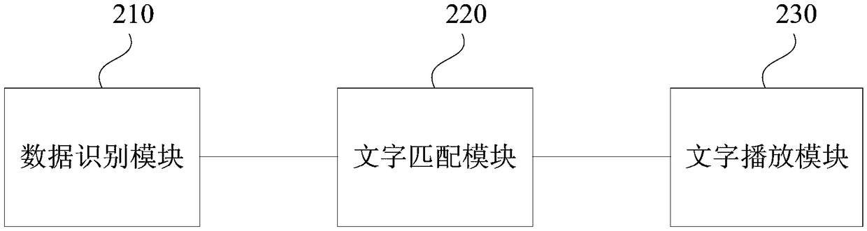 Teaching content prompting method and device, server and storage medium