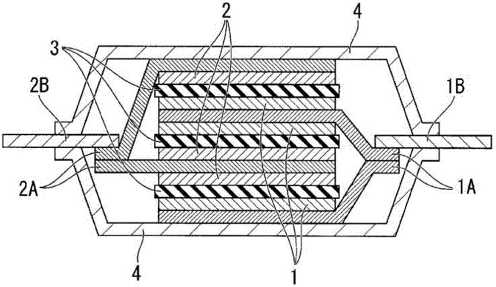 Electrolyte and lithium ion secondary battery