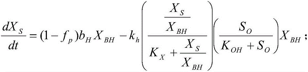 Boiler return feeder blockage prewarning method based on decision tree system