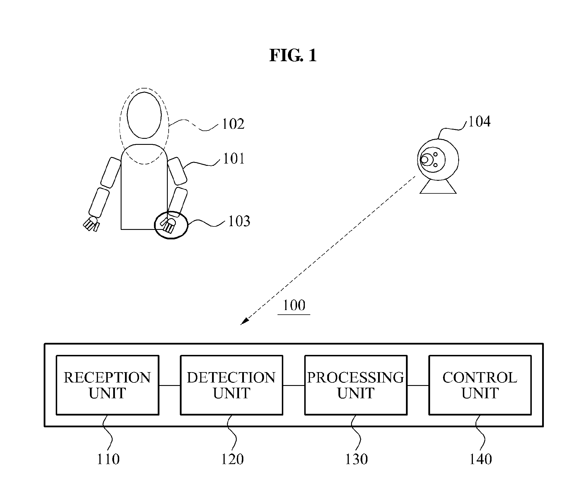 Apparatus and method for controlling user interface using sound recognition