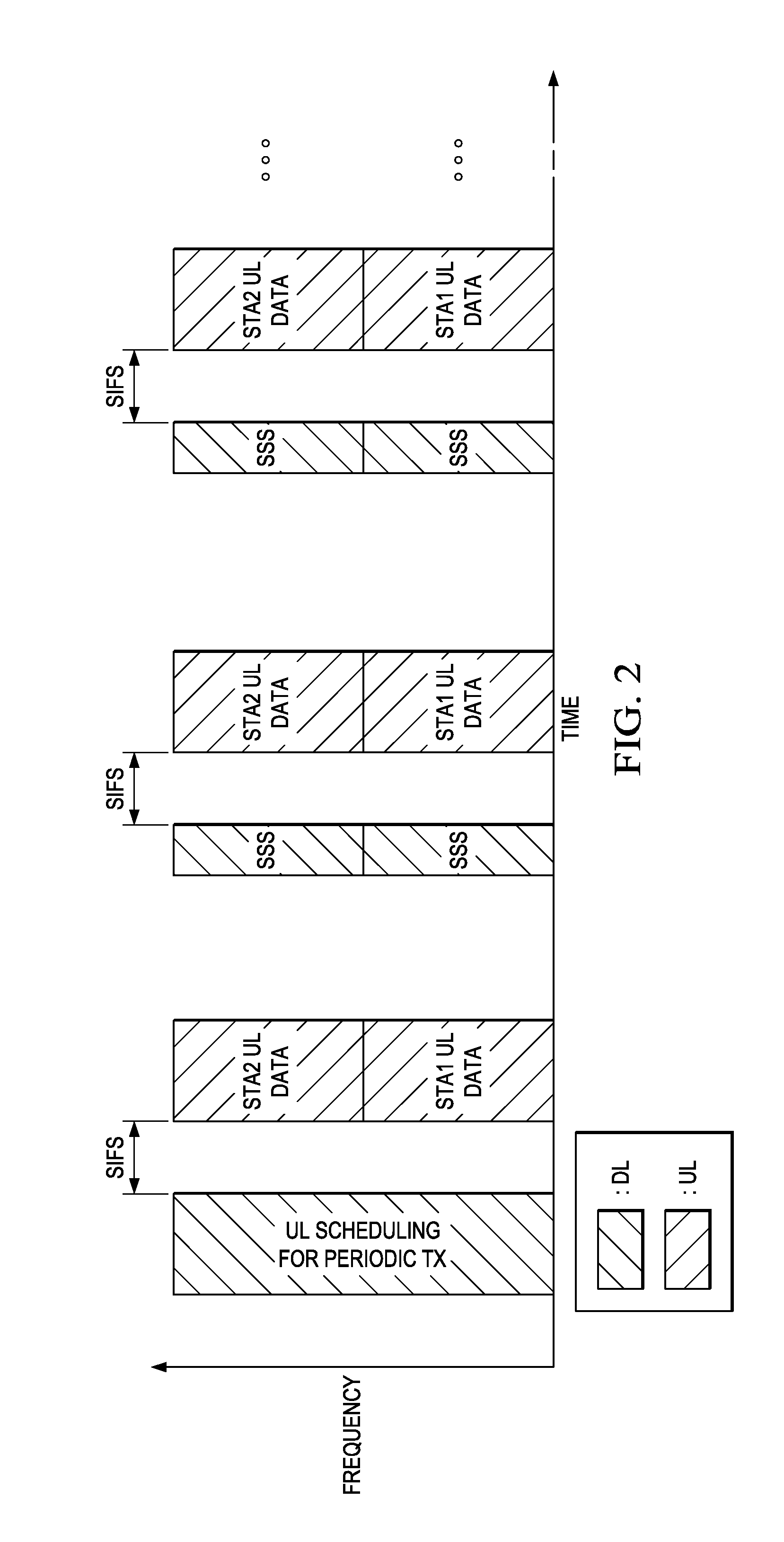 System and Method for Uplink OFDMA Transmission