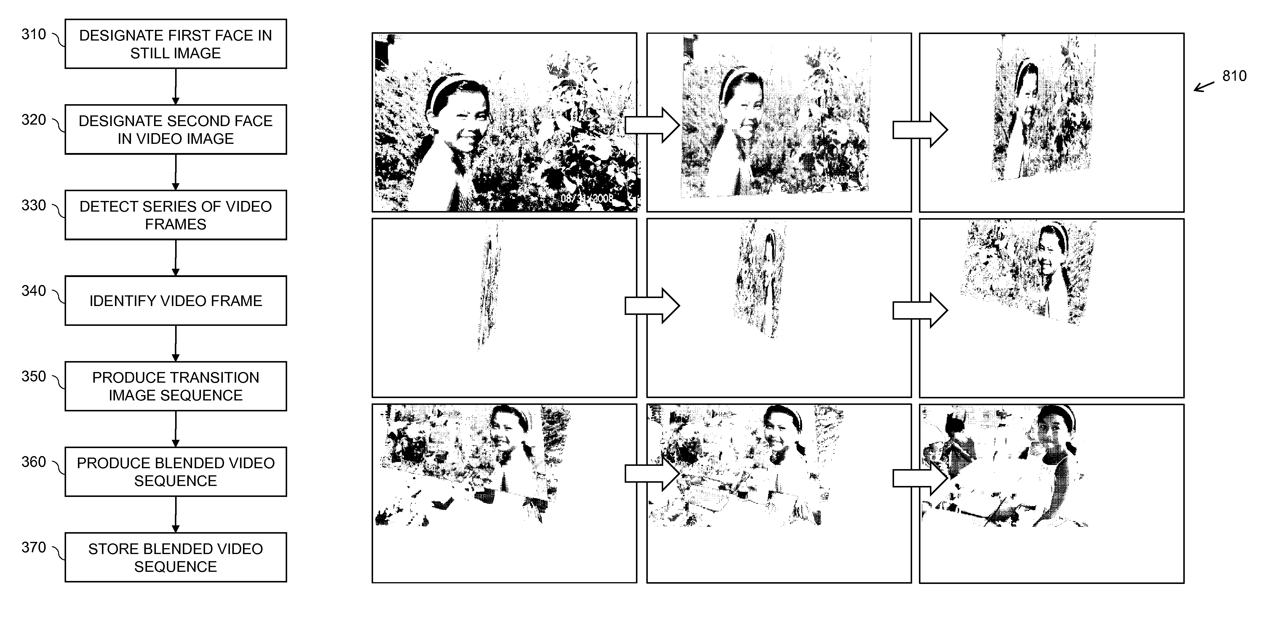 Method for producing a blended video sequence