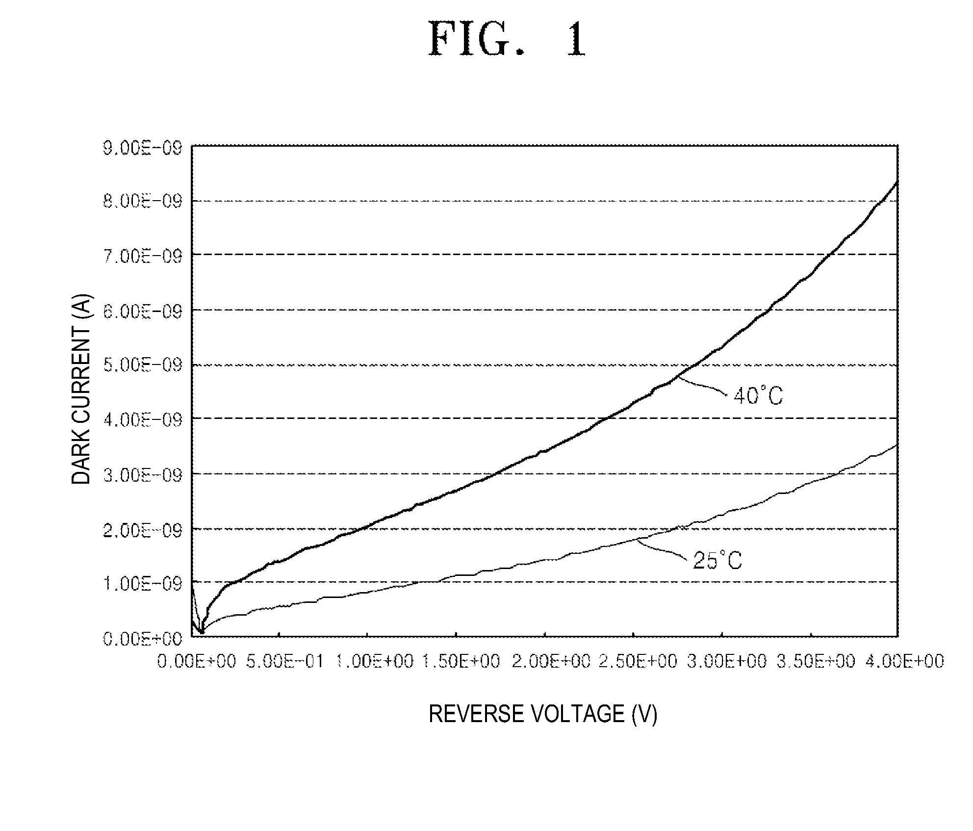 Light sensing circuit, touch panel including the same, and method of driving the light sensing circuit