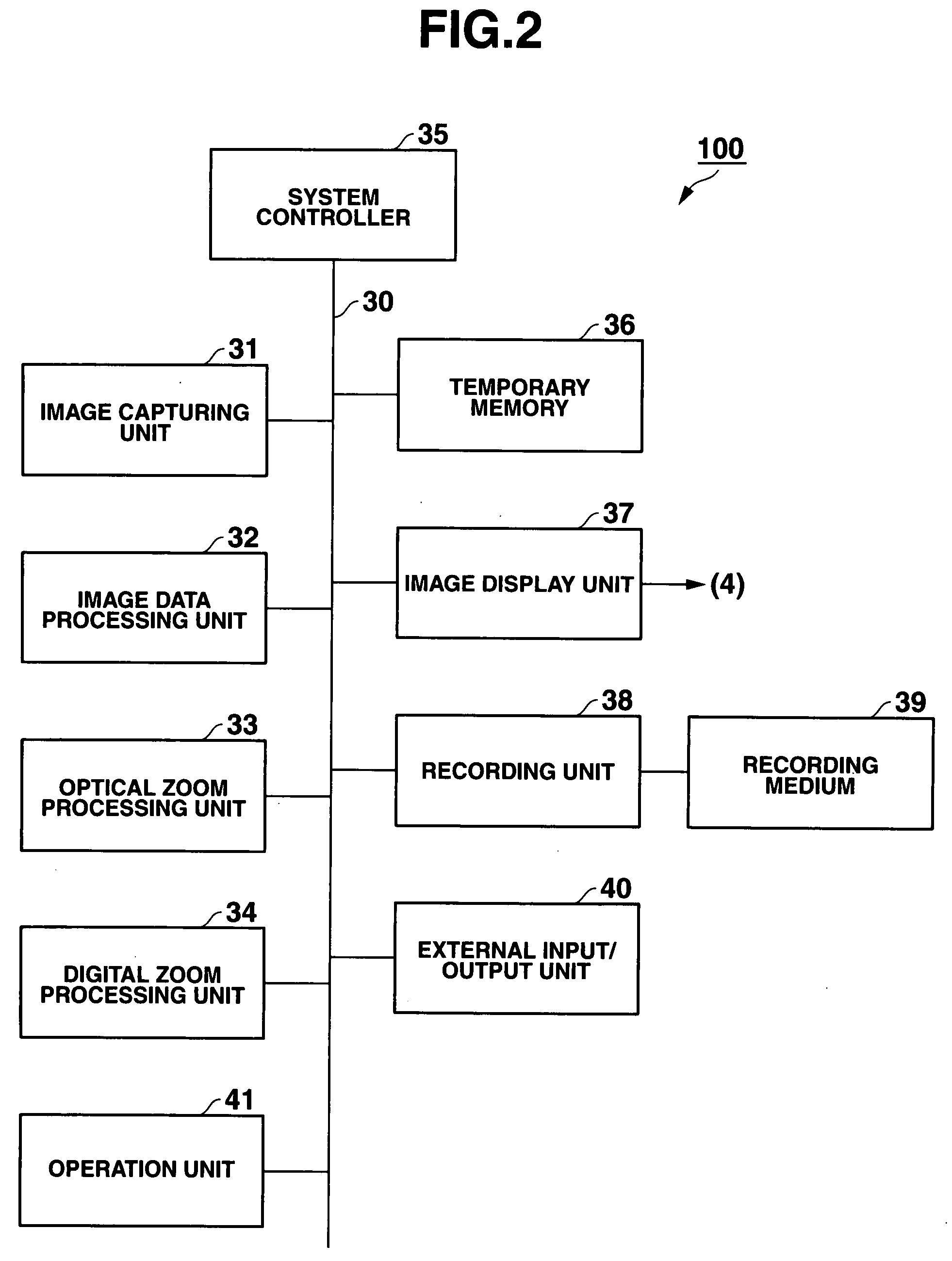 Imaging apparatus and method for displaying zoom information