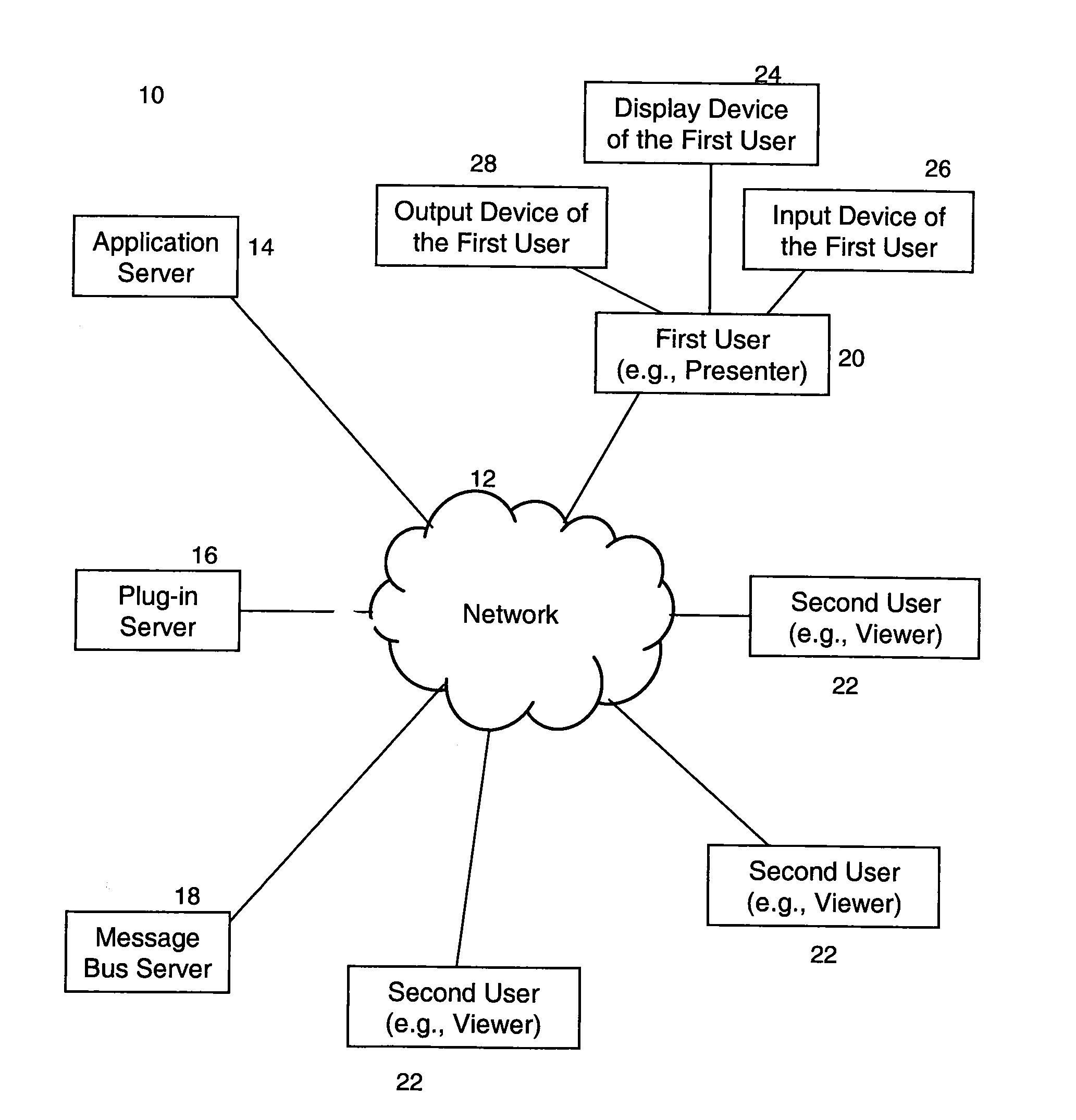 System and method for synchronizing collaborative web applications