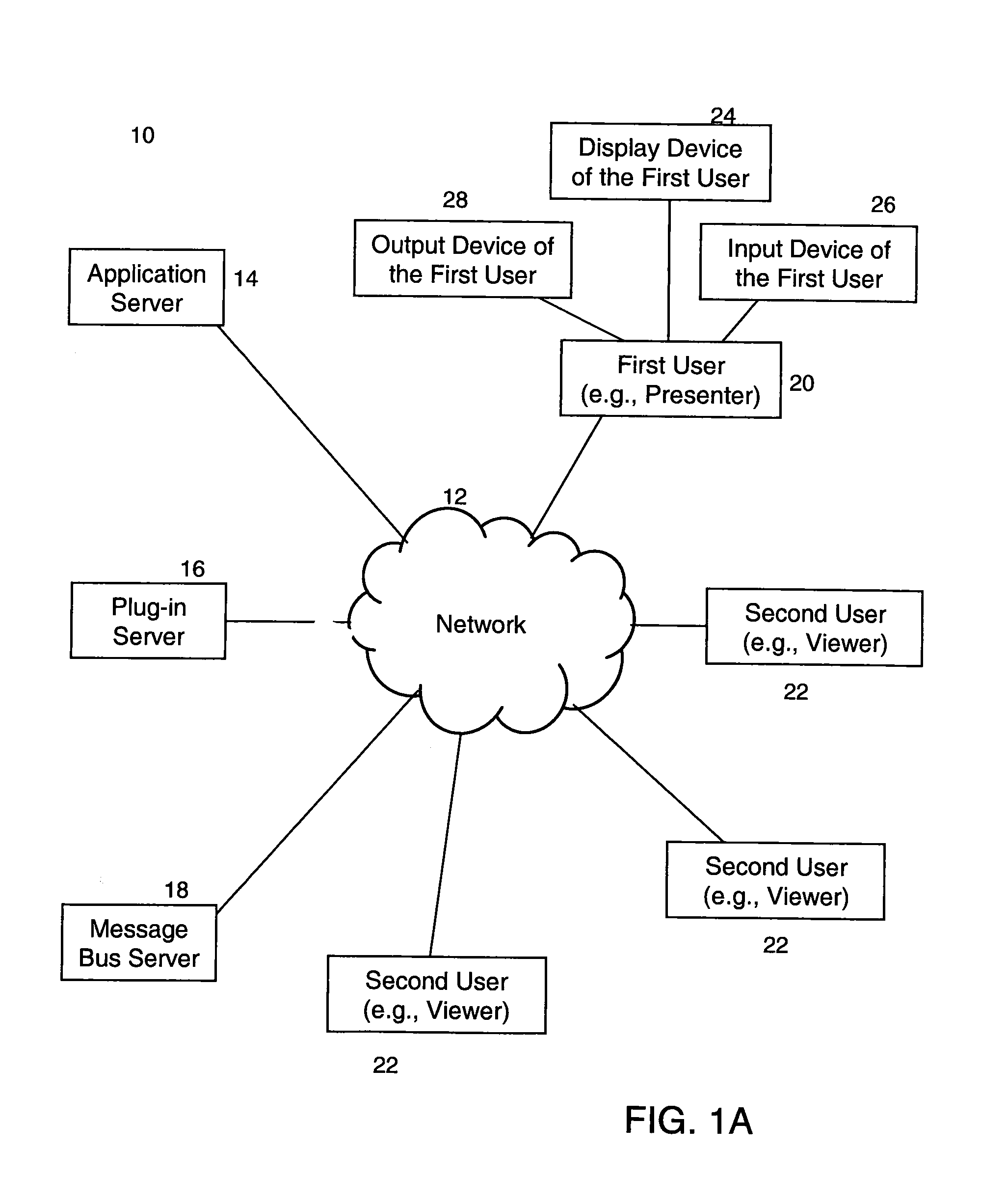 System and method for synchronizing collaborative web applications