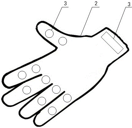 Method for computing hand rehabilitation indexes based on sensing technology