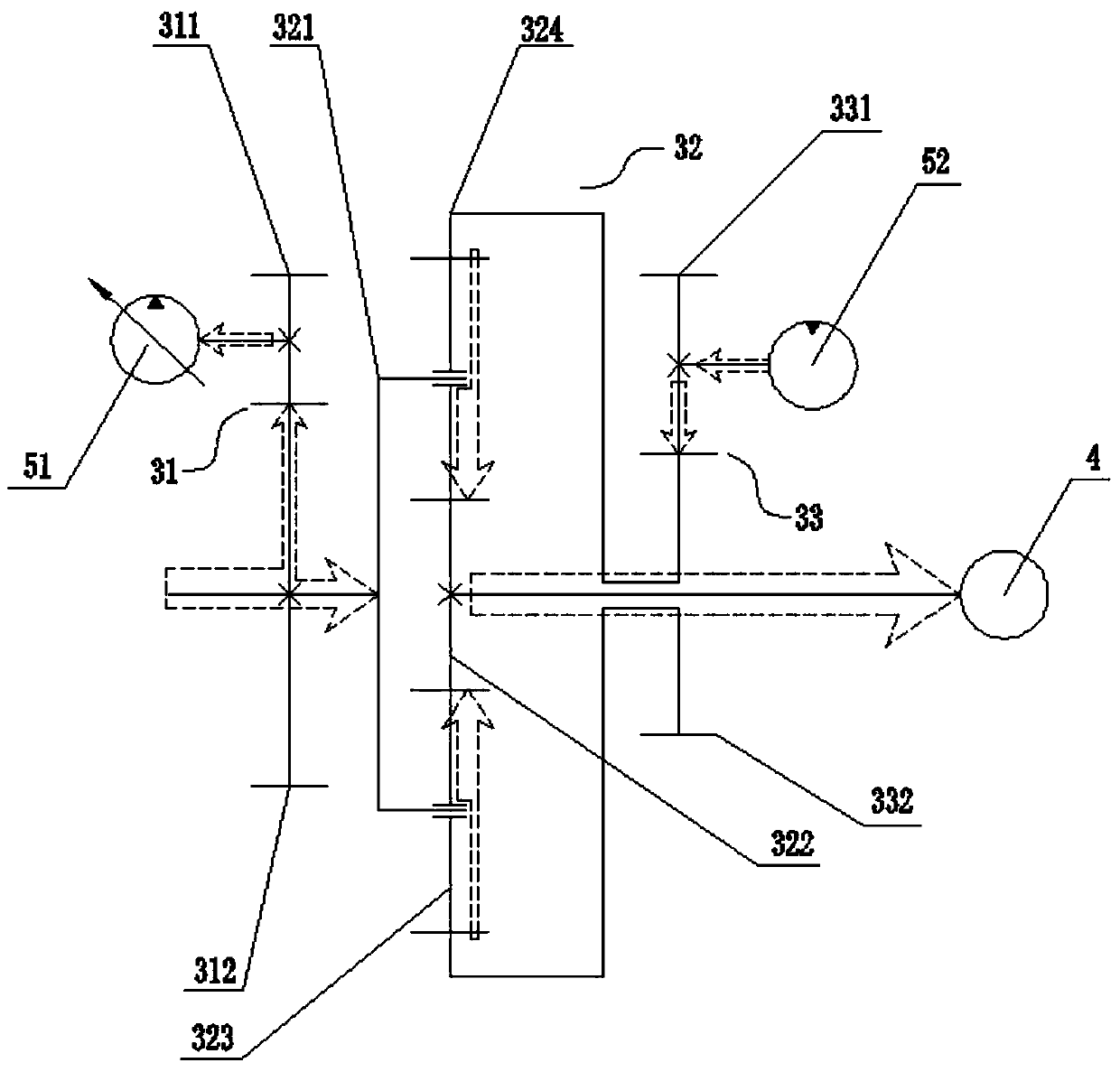 A hybrid drive wind power generation system