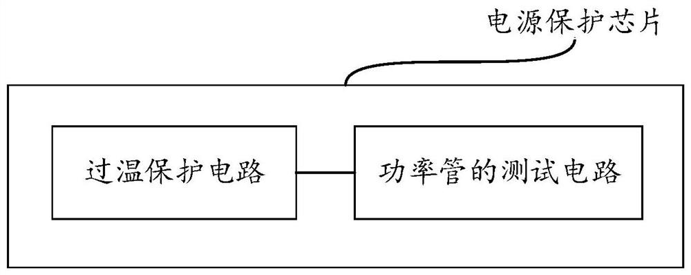 Power tube test circuit and power supply protection chip