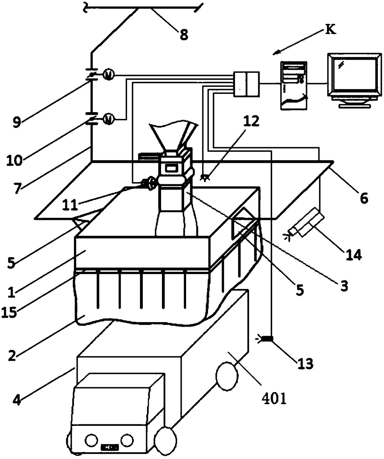 Intelligent control type environment-friendly automobile material loading system and method