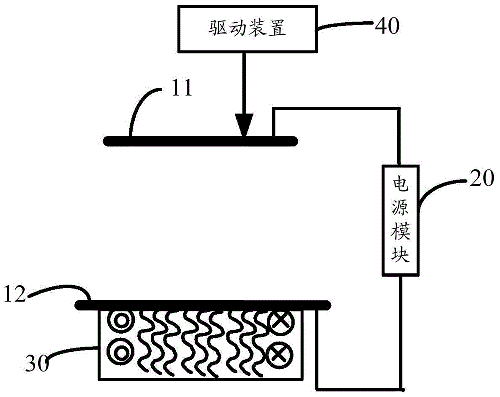 Hybrid anodic bonding system and method based on multi-energy field coupling