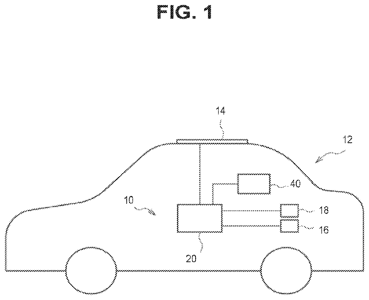 In-vehicle solar charge control system, in-vehicle solar charge control method, and program