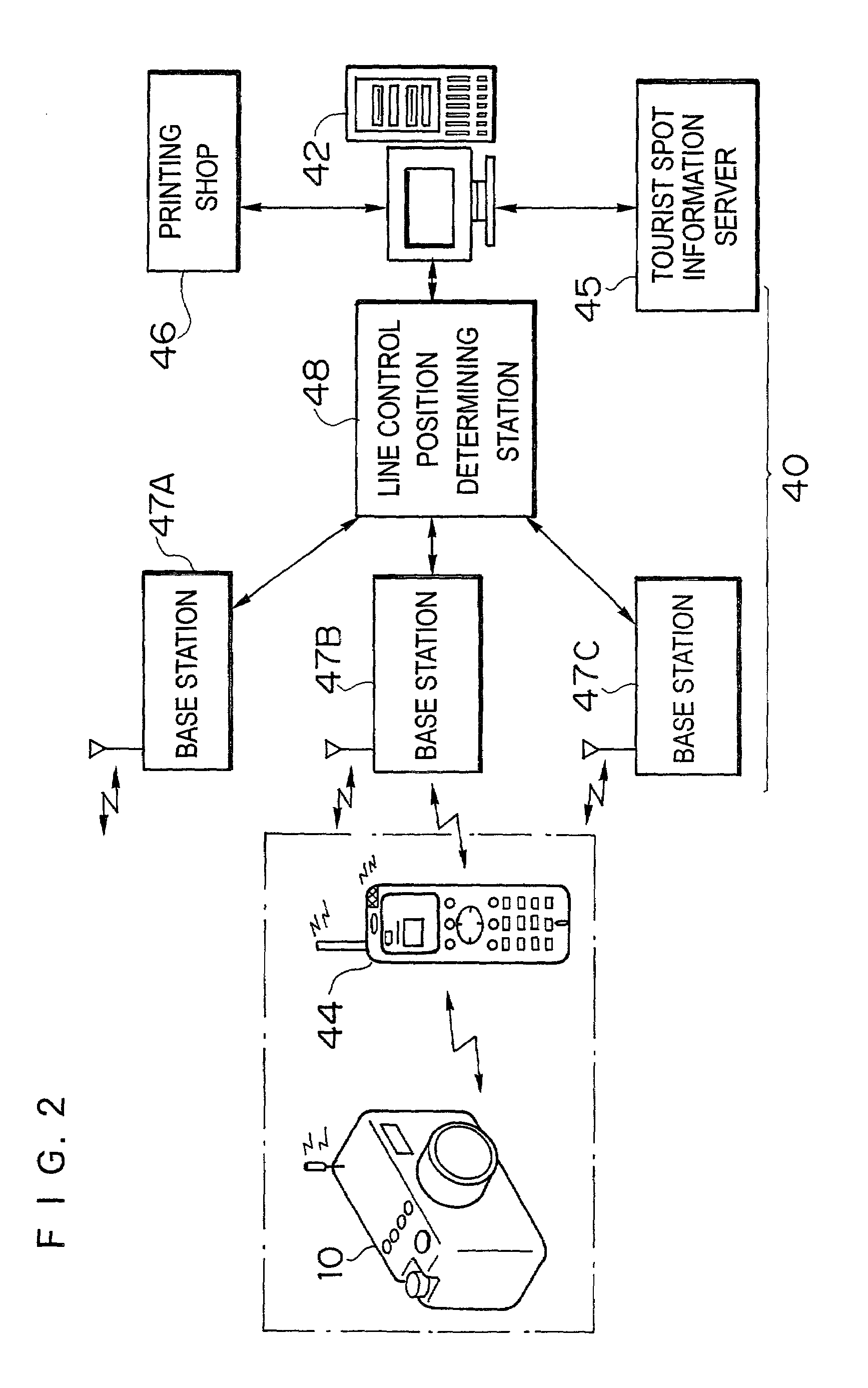 Electronic camera, information obtaining system and print order system