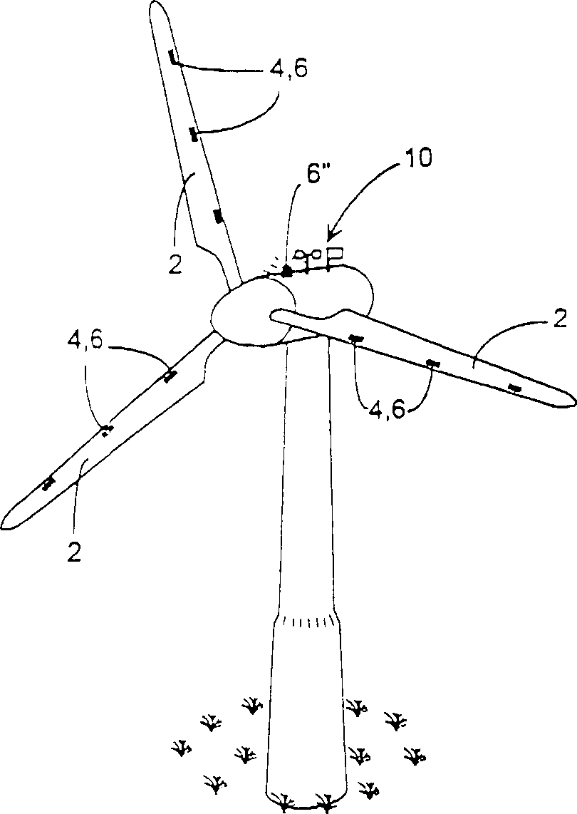 Method and system for deiciing of air foil wings of composite material