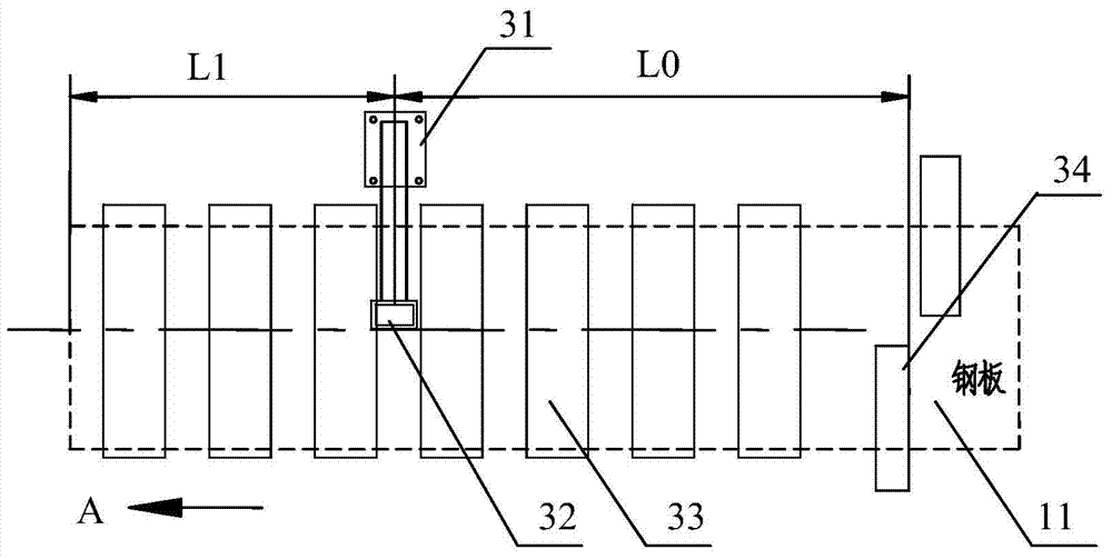 Method for measuring length of steel plate