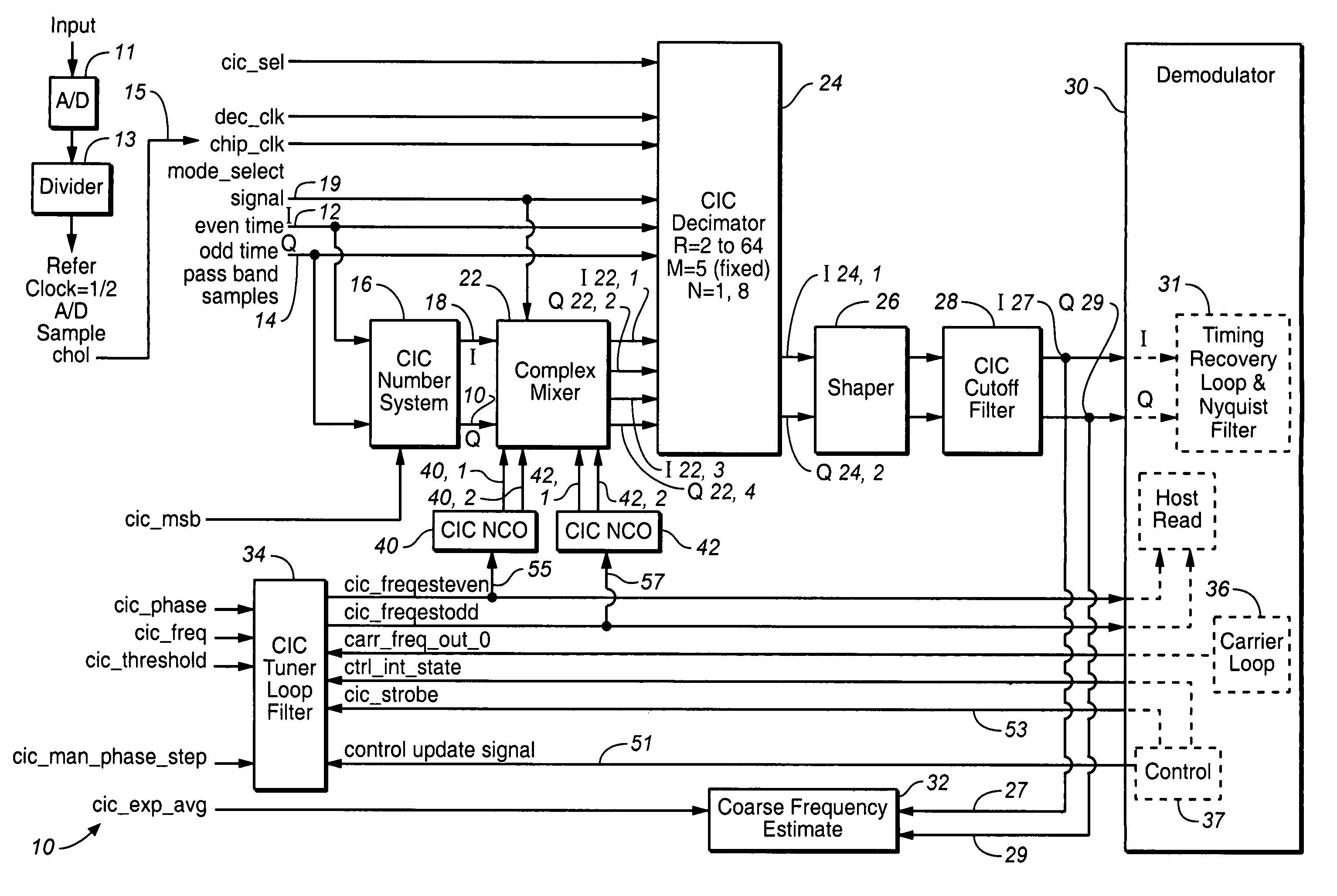 Frequency agile tuner and variable rate decimator for digital demodulator