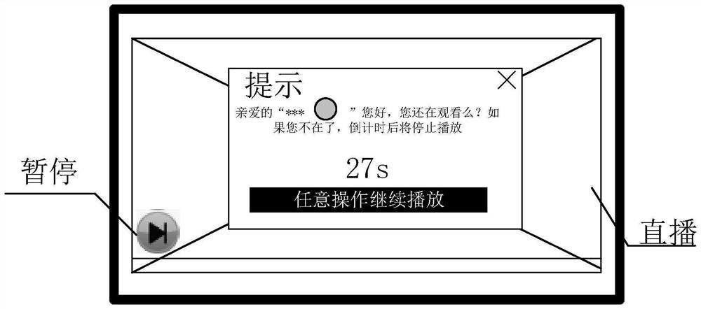 Service detection method and device