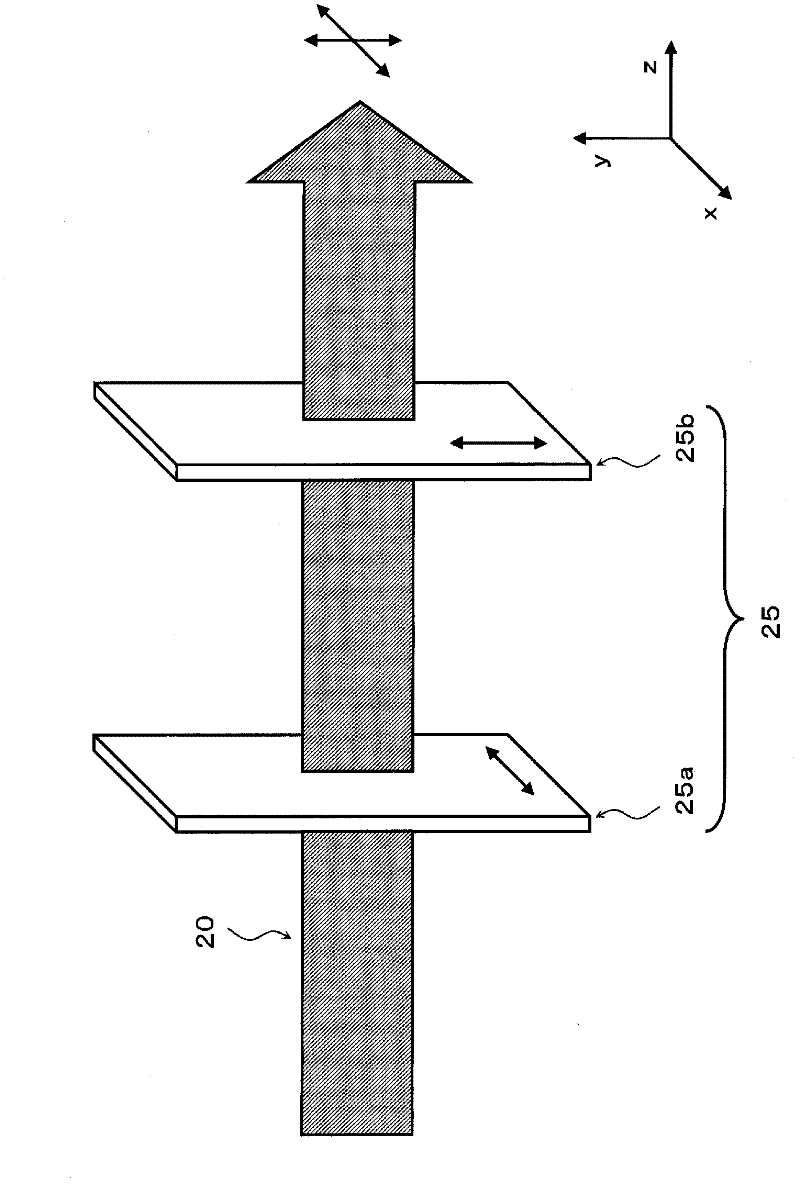 Light deflection liquid crystal element, projection display, and jitter correction camera device