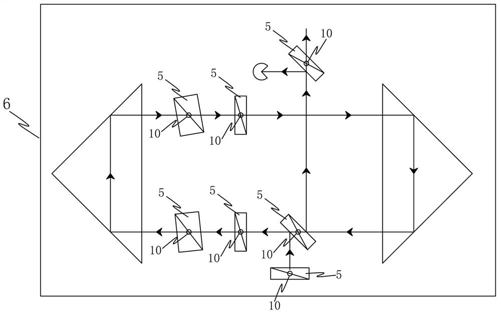 A Precise Adjustment Device Applicable to Optical Parametric Oscillator