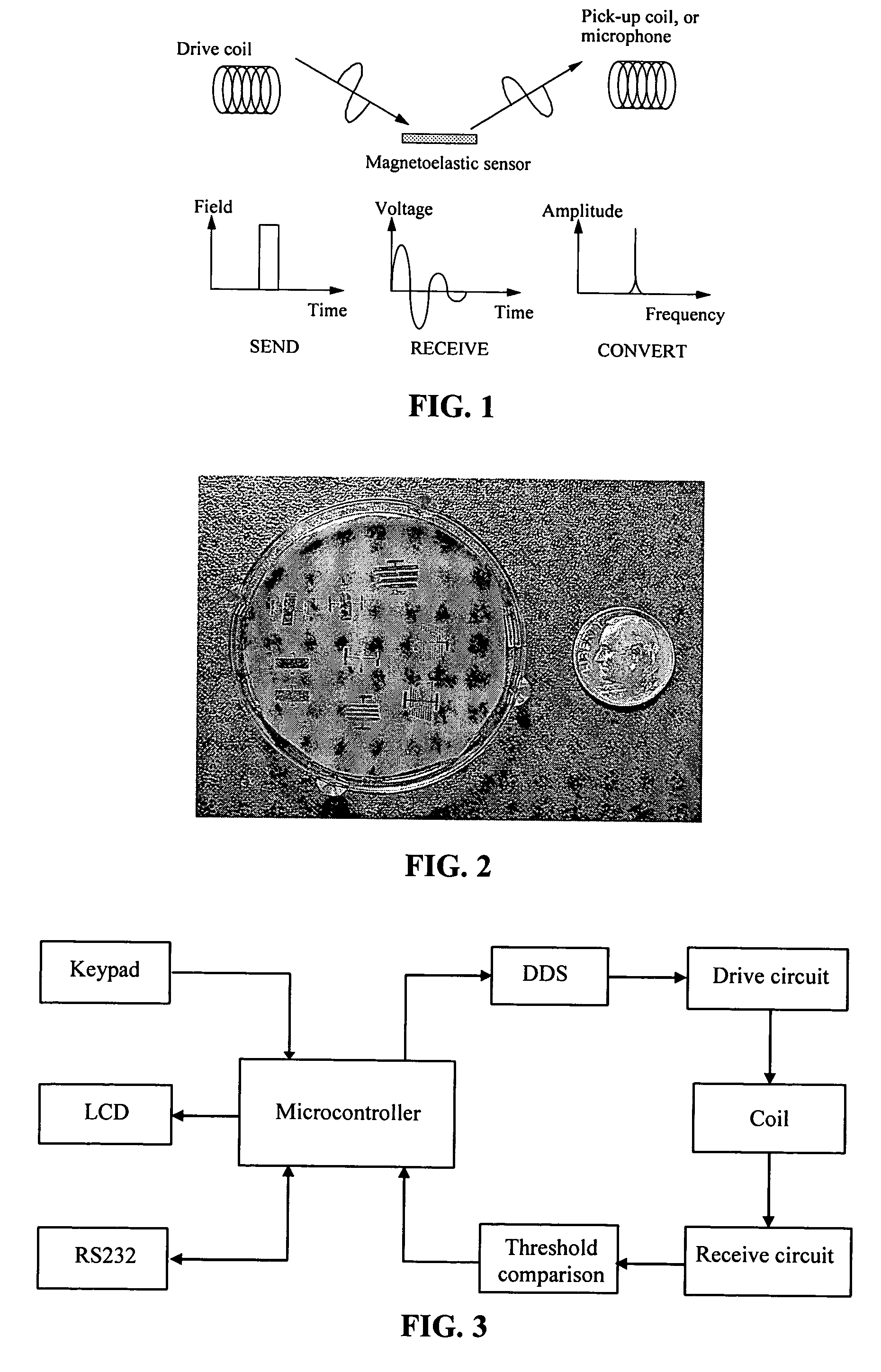 Technique and electronic circuitry for quantifying a transient signal using threshold-crossing counting to track signal amplitude