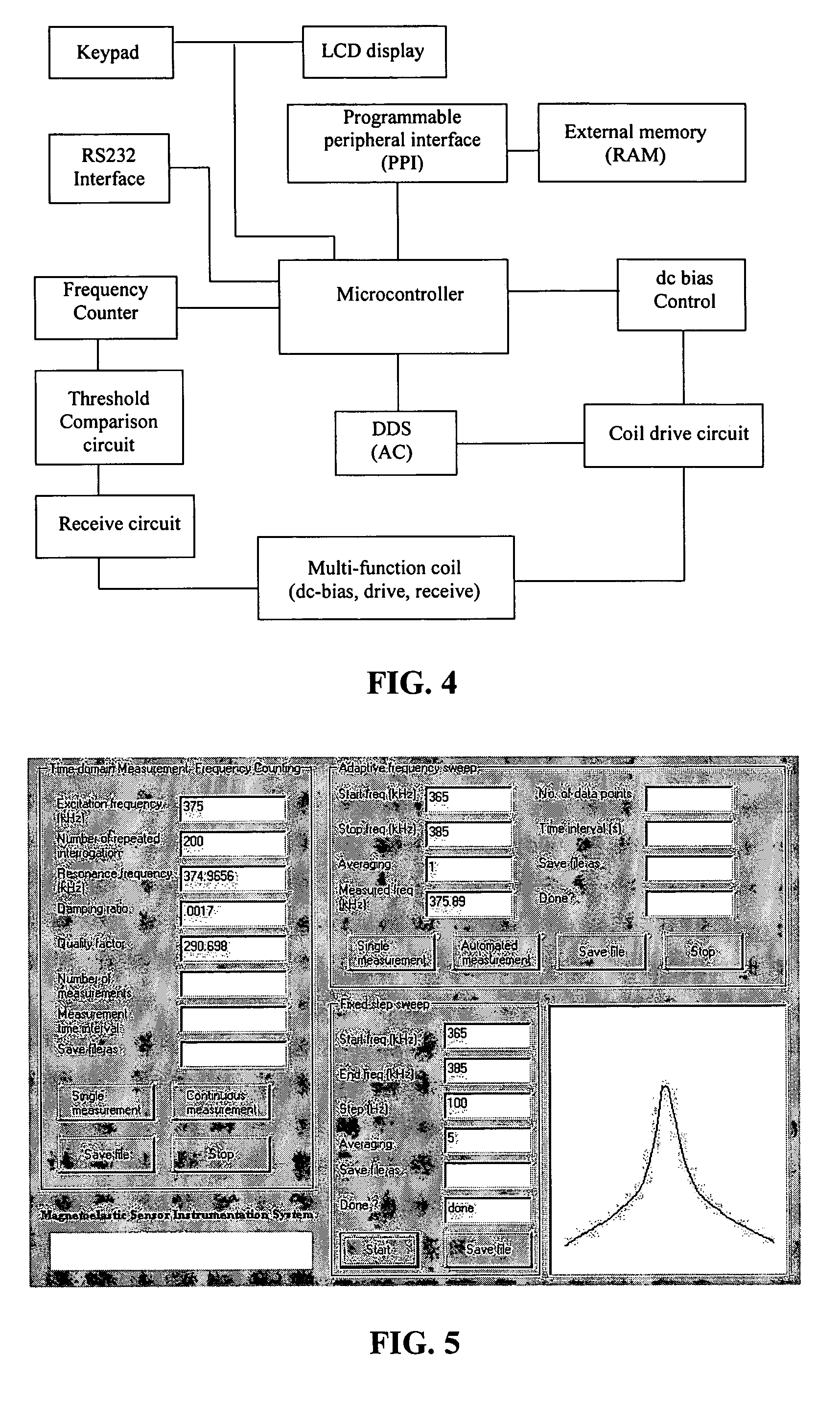 Technique and electronic circuitry for quantifying a transient signal using threshold-crossing counting to track signal amplitude