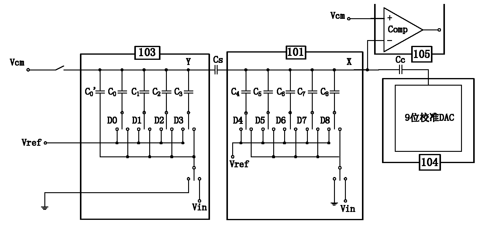Sequential approximation analog to digital converter with digital correction and processing method thereof