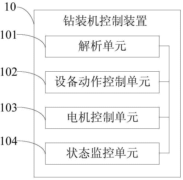 Drill loader and control system thereof