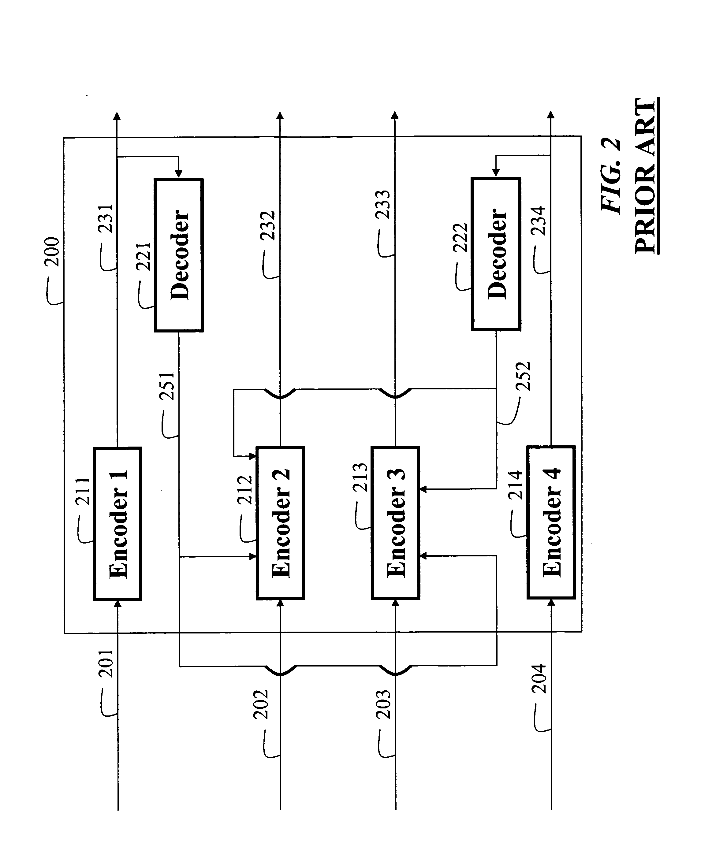 Method and system for processing multiview videos for view synthesis using side information