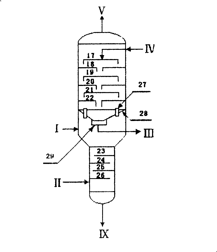 Catalyzing cracking slurry oil topping tech. and industry apparatus thereof