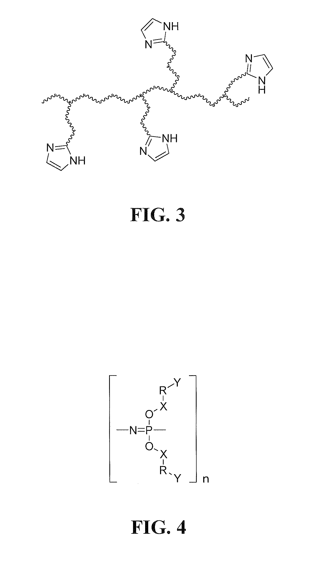 Electrolyte membranes and methods of use