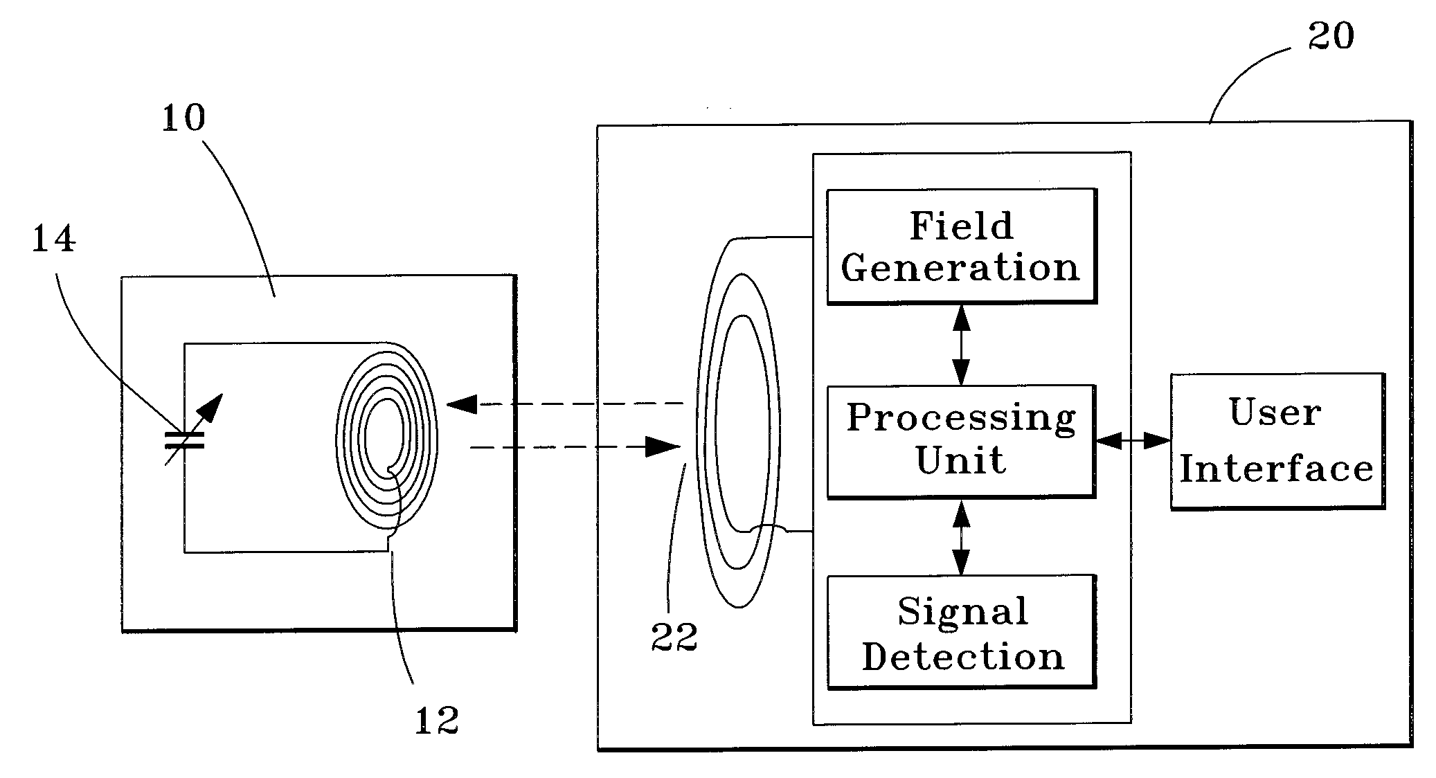 Sensor unit and procedure for monitoring intracranial physiological properties