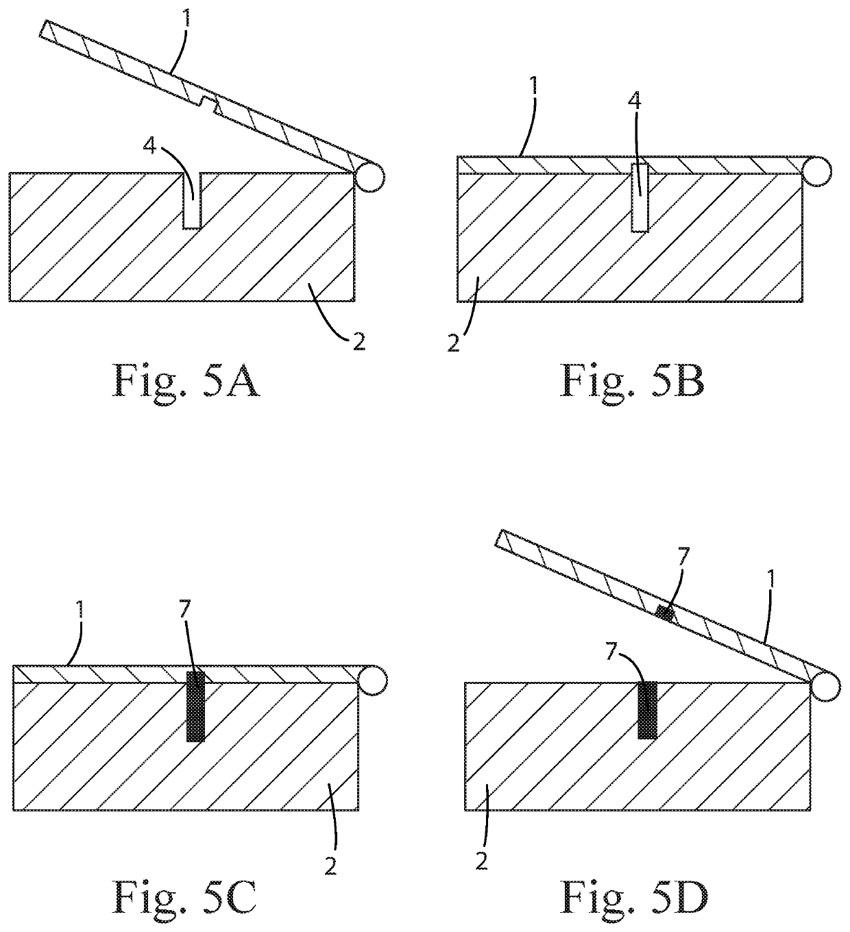 Closure mechanism that prevents accidental initial opening of a container