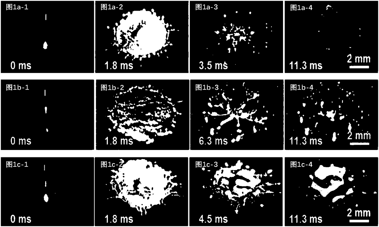 Composition for preventing liquid droplet from rebounding and sputtering on super-hydrophobic surface, and applications of composition in pesticides