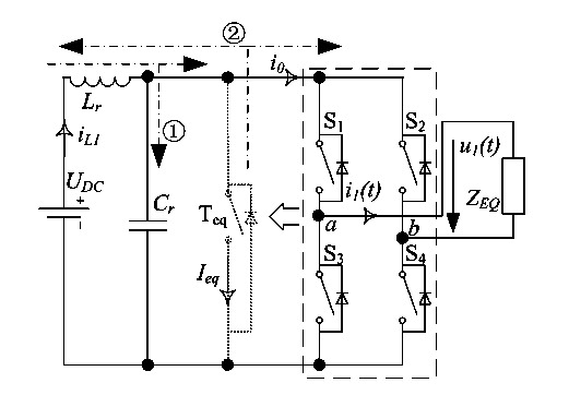 Non-contact power supply system using frequency conversion soft switching driving technology and driving method thereof