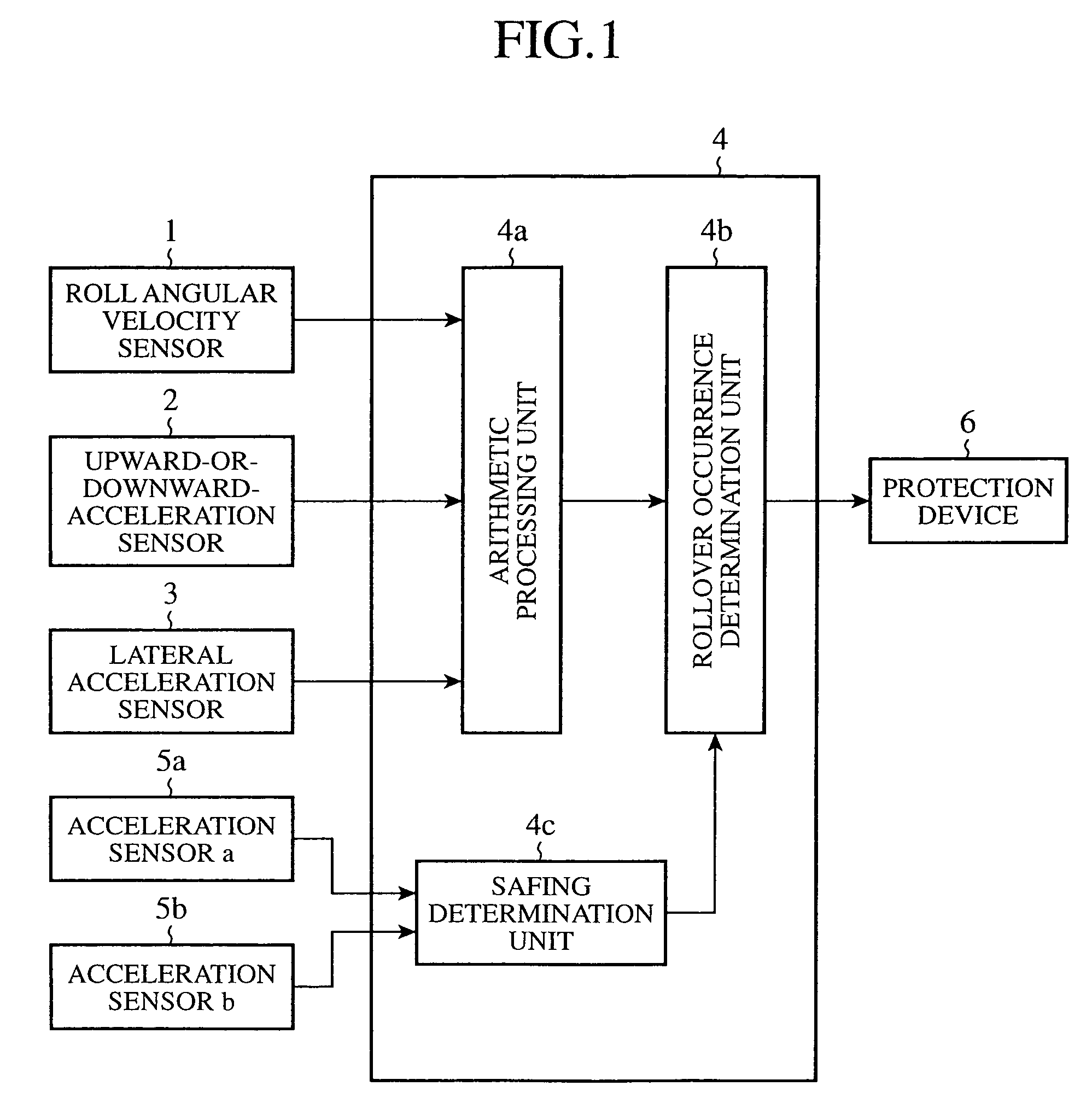 Rollover determination apparatus for vehicles