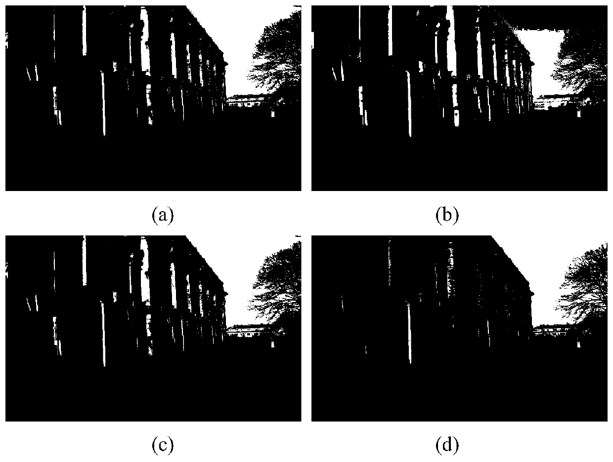 An Image Steganography Method Using "Controversial" Pixels in RGB Color Space