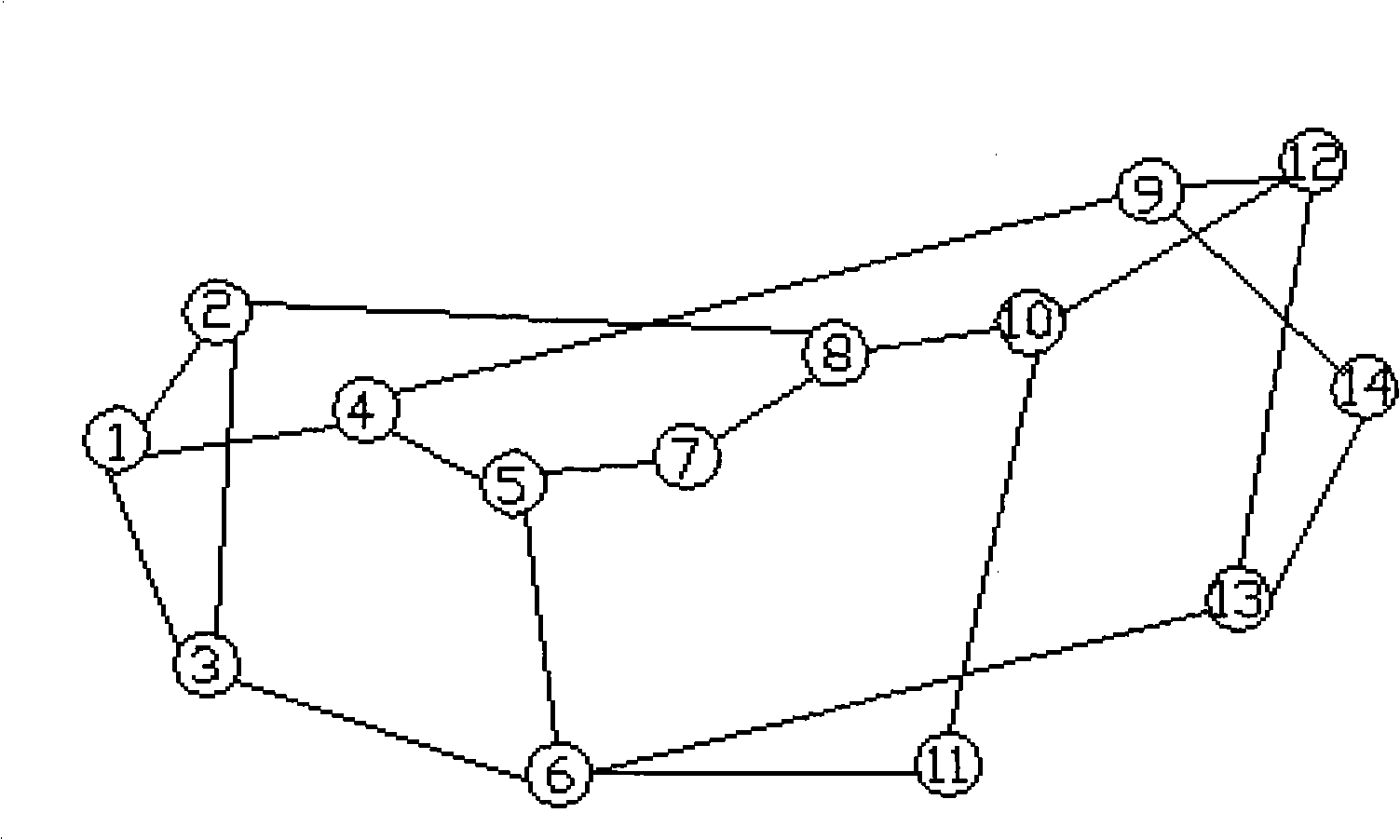 Optimum path selection method of communication network based on load balance