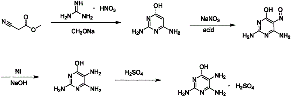 Method for effectively reducing nickel remaining in 2,4,5-triamino-6-hydroxypyrimidinesulfate