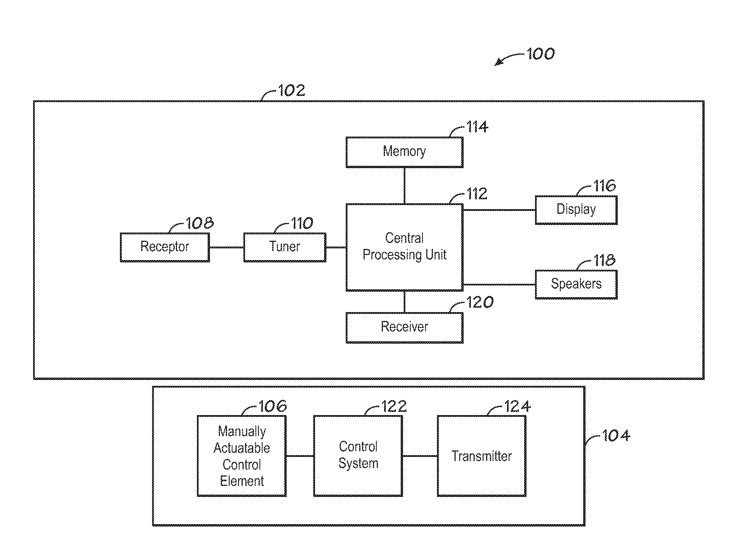 System and method for operation of a television with a remote control
