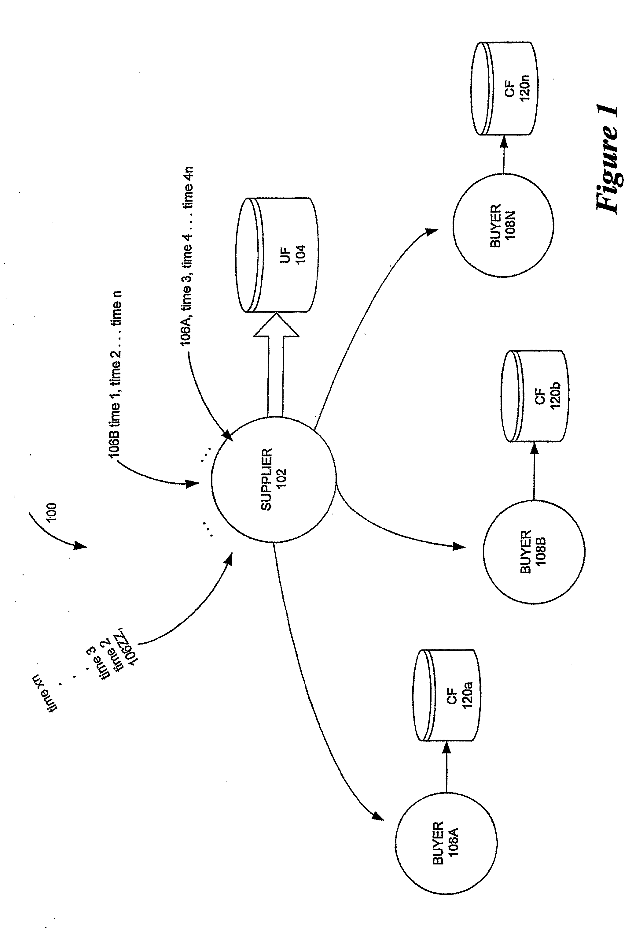 System and method for managing and updating information relating to economic entities