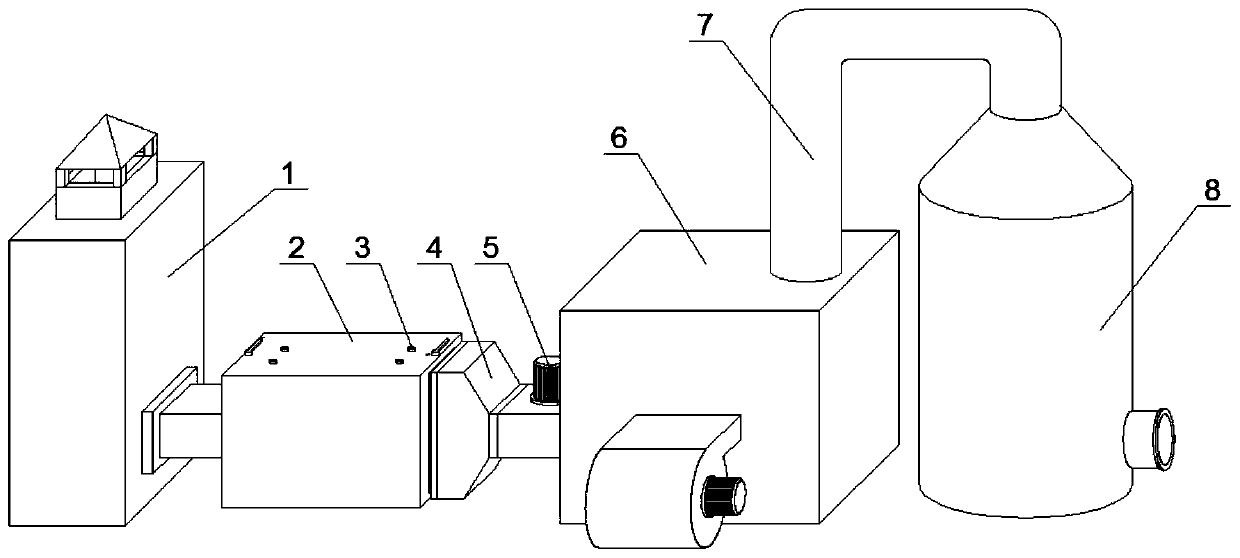 Waste gas treatment equipment for industrial environmental protection