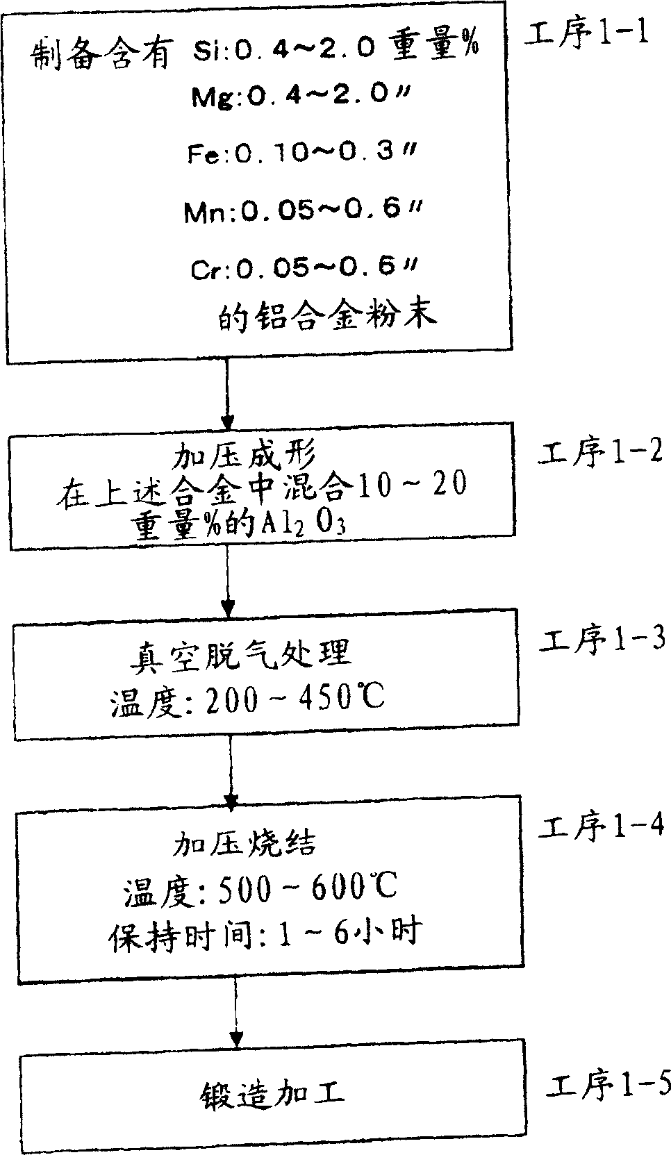 Aluminum alloy for plastic working and manufacturing method thereof