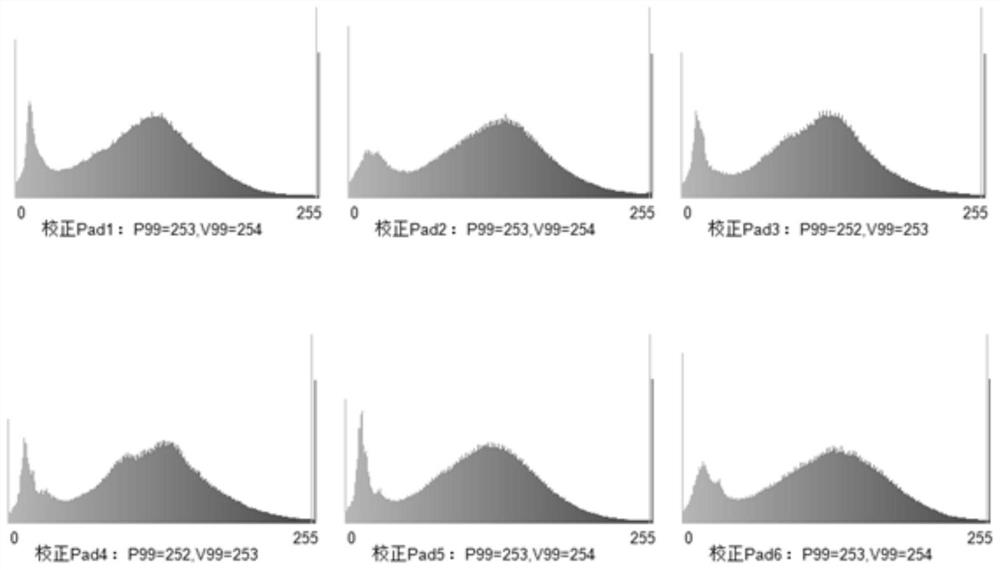 Spectral Analysis Method for Calculating Mineral Content and Brittleness Index of Shale Reservoir by Imaging Logging