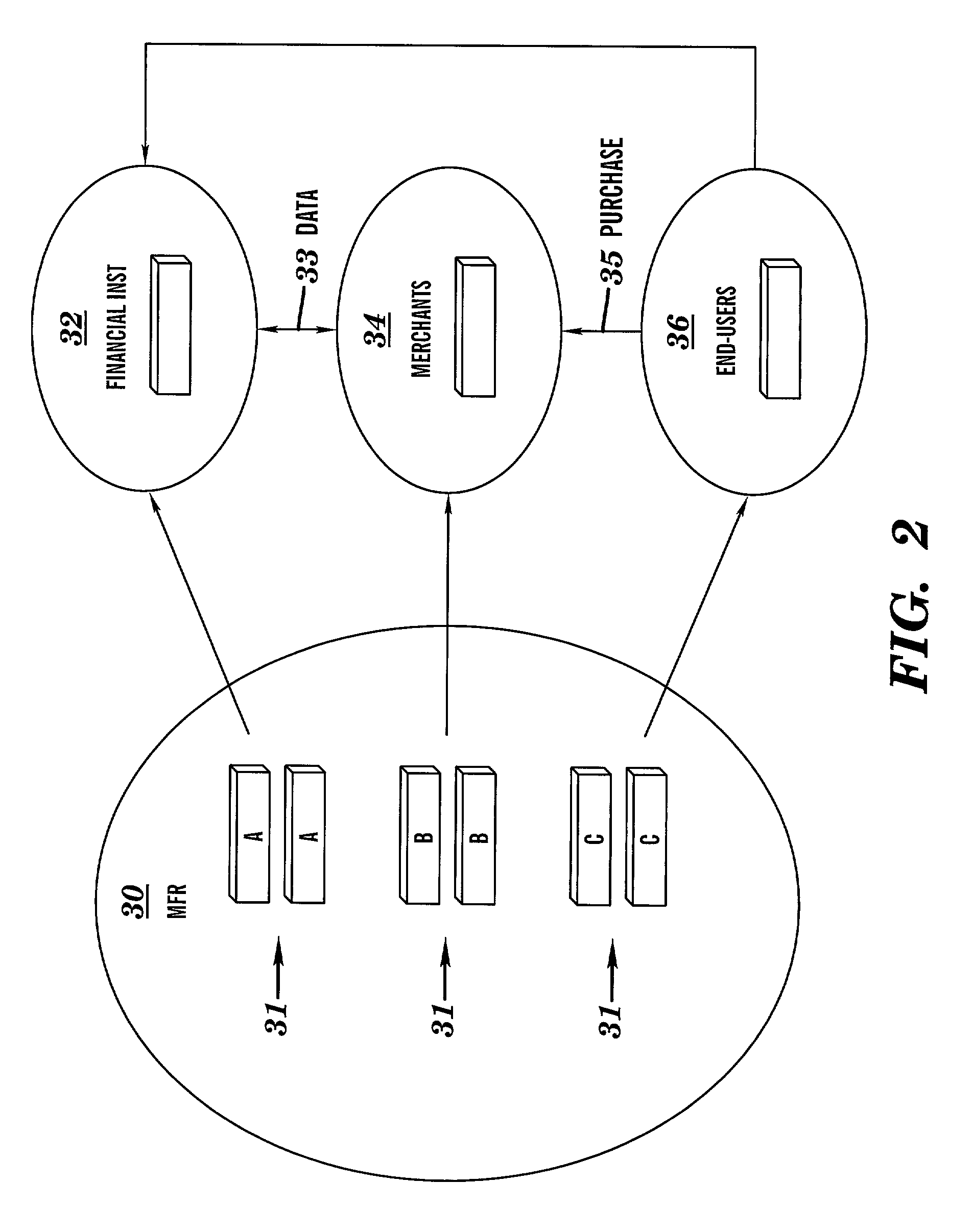 Secure system and method for enforcement of privacy policy and protection of confidentiality