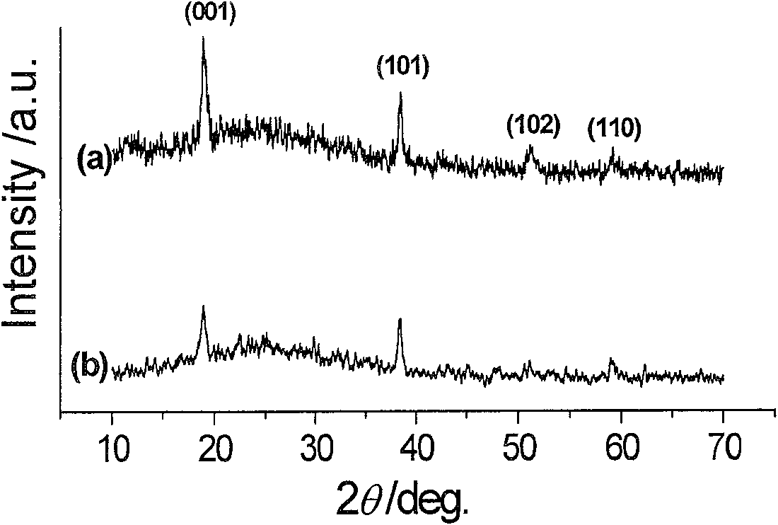 Method for preparing flower-like crystalline magnesium hydroxide film in microcosmic appearance