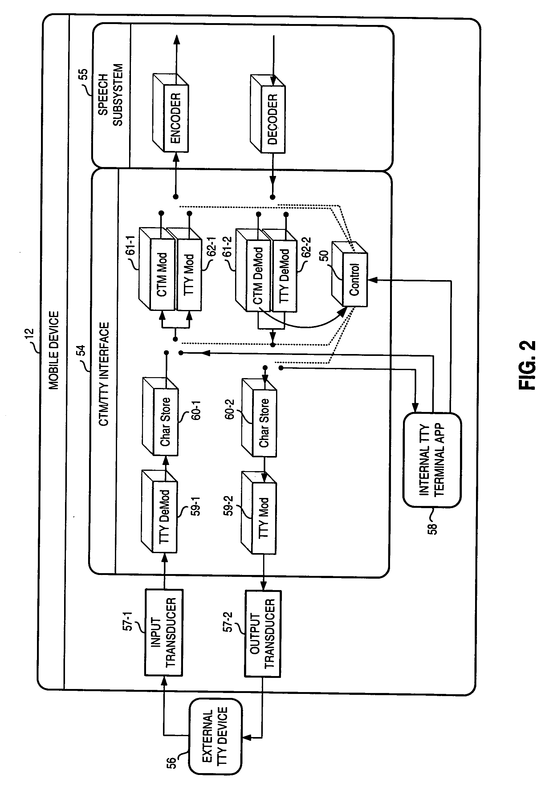 Apparatus, and an associated method, for communicating text data in a radio communication system