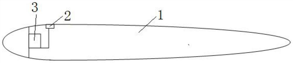 An open-loop active flow control device for underwater glider based on synthetic jet