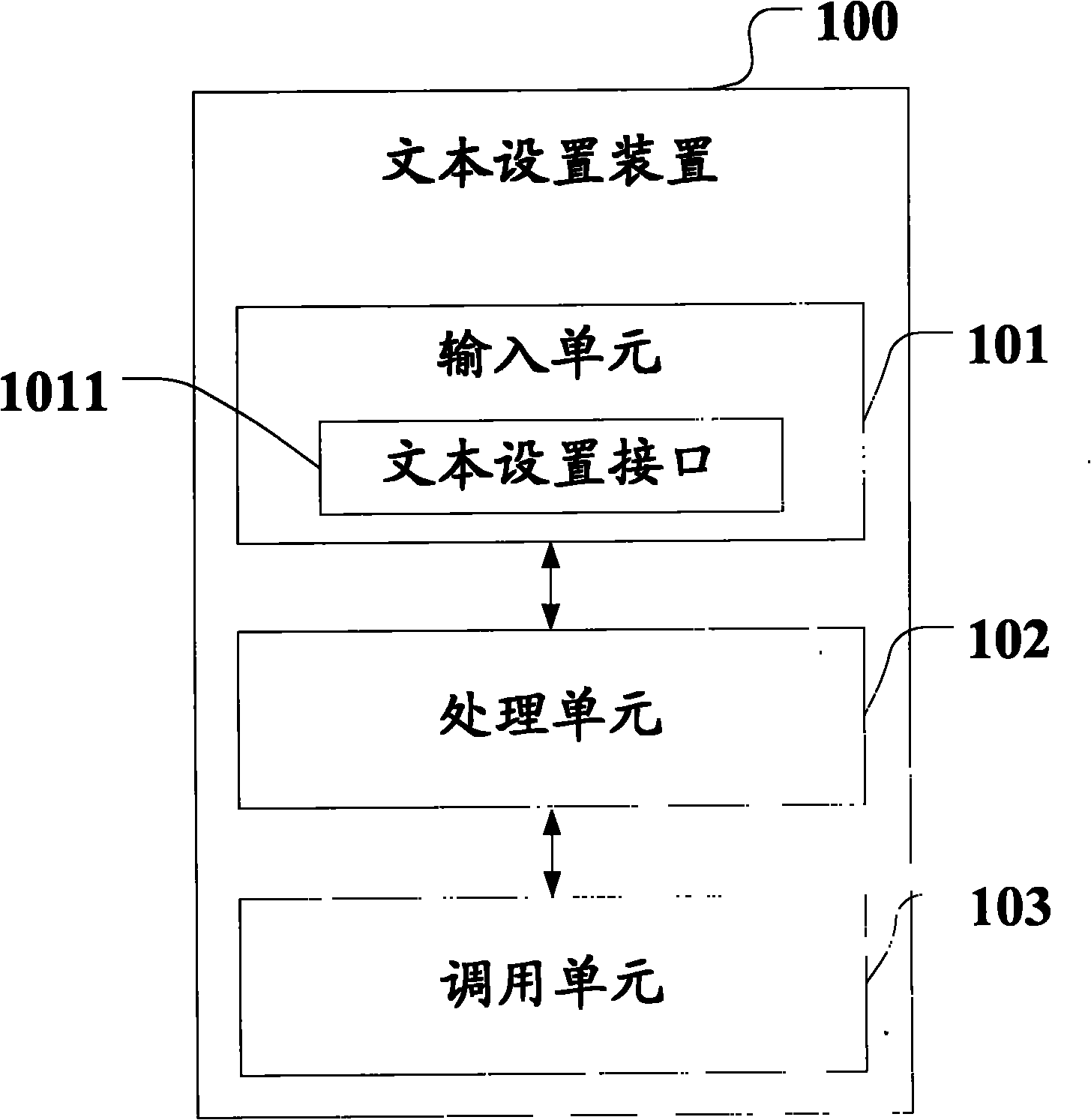 Text setting device for mobile terminal and mobile terminal equipment