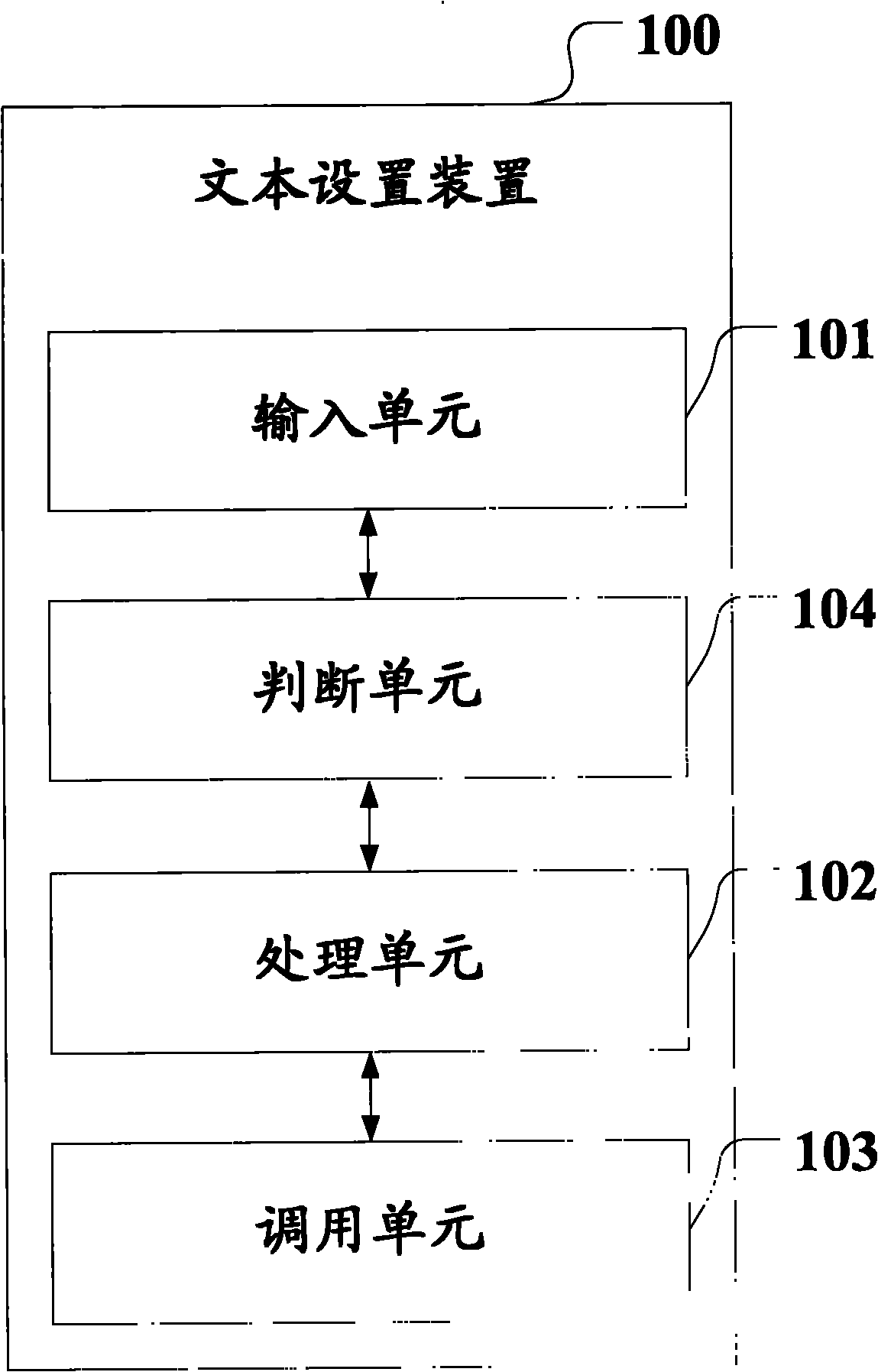 Text setting device for mobile terminal and mobile terminal equipment