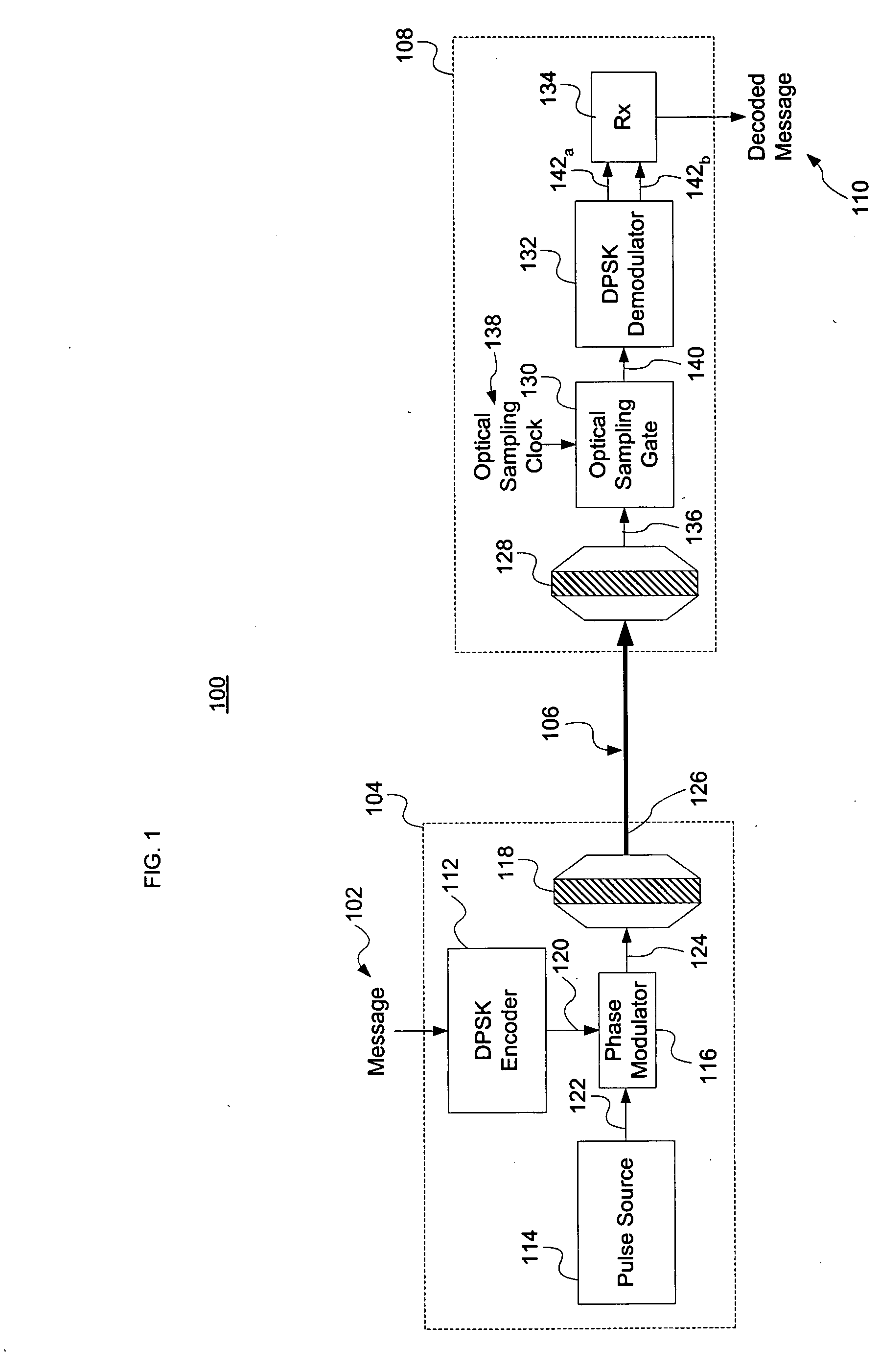 Multi-wavelength optical CDMA with differential encoding and bipolar differential detection